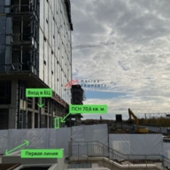 Продажа помещения в бизнес квартале Прокшино