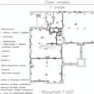 Продажа торгового помещения с арендаторами 