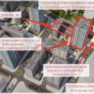 Аренда торгового помещения в жилом комплексе Бунинские кварталы