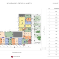 Продажа торговых помещений у выхода из метро «Вавиловская»