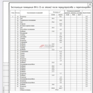 Продажа торгового помещения в ЖК Серебряный фонтан
