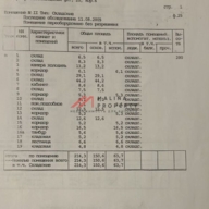 Продажа торгового помещения с супермаркетом Пятёрочка