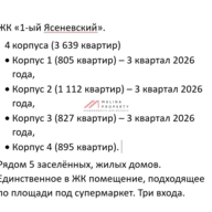 Продажа помещения с магазином Пятерочка в ЖК "1-й Ясеневский" 