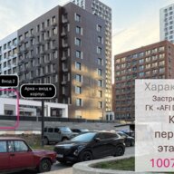 Продажа торгового помещения в ЖК "Сиреневый парк" 