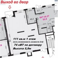 Продажа торгового помещения с арендаторами