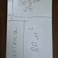 Аренда торгового помещения в "YE’S Botanica"