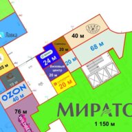 Аренда торгового помещения в Москва сити