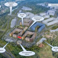 Продажа помещения с арендатором в ЖК "Пятницкие луга" 
