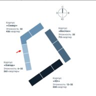 Аренда торгового помещения в ЖК "Level Причальный"