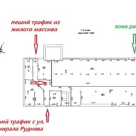 Продажа помещения с арендатором магазин "Чижик" на Адмирала Руднева