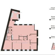 Продажа офиса с арендатором в БЦ на Китай-городе
