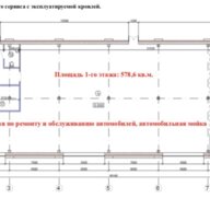 Аренда торгового помещения в Котельниках