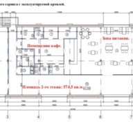Аренда торгового помещения в Котельниках