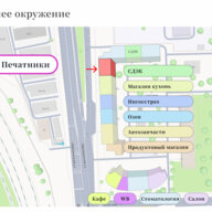 Продажа торгового помещения у метро Печатники