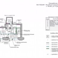 Продажа помещения с арендаторами у м. Тульская
