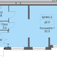 Продажа помещения с арендатором аптека "Ригла" 