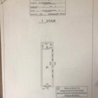 Аренда торгового помещения у м. Римская