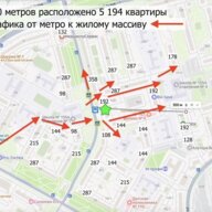 Продажа помещения с арендаторами рядом с метро Отрадное 