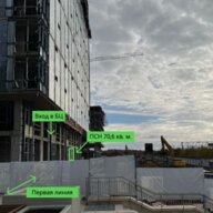 Аренда помещения в бизнес квартале Прокшино