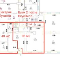 Продажа торгового помещения с арендаторами