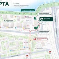 Продажа коммерческой недвижимости в БЦ Порта
