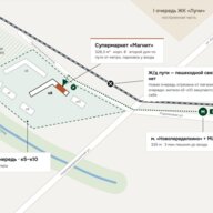 Продажа торгового помещения с арендатором Магнит