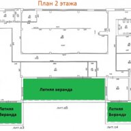 Аренда здания под медицинскую клинику в Сколково