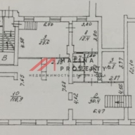 Продажа торгового помещения с арендаторами