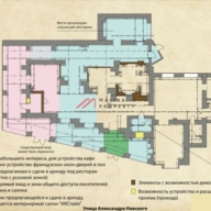 Продажа коммерческого помещения с арендаторами рядом с метро Белорусская 