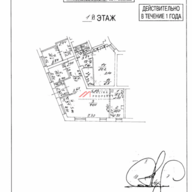 Аренда торгового помещения в Перово