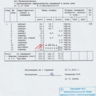 Аренда помещения на Мичуринском проспекте